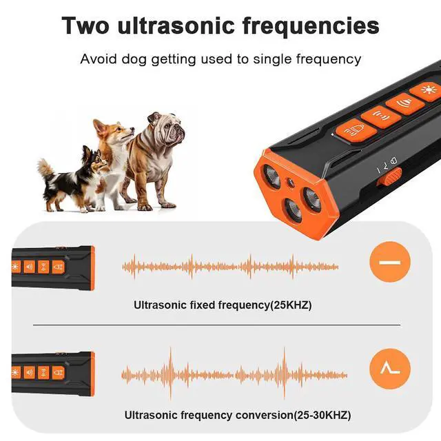 Alt view image 3 of 7 - 2025 Upgraded Dog Bark Deterrent Device - Anti Barking Devices for Dogs, Indoor Outdoor Use Rechargeable, Safe for Dogs & Humans, Portable No More Barks Ultrasonic Dog Training Device