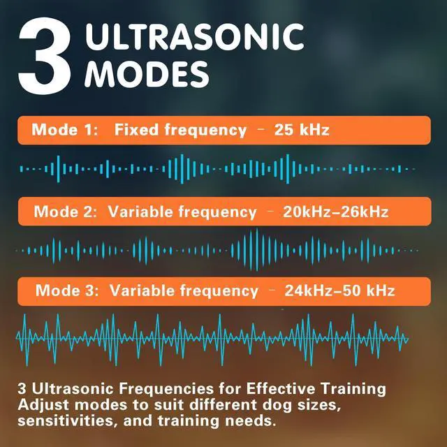 Alt view image 4 of 7 - Ultrasonic Dog Bark Deterrent Device, Portable Anti-Barking Tool to Stop Neighbor's Dog Bad Behavior, Indoor & Outdoor Use