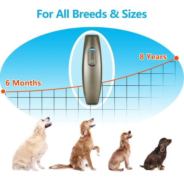 Alt view image 5 of 6 - Ultrasonic Dog Barking Deterrent, 2 in 1 Dog Training and Bark Control Device, Anti-Barking Device, Dog Silencer, Ultrasonic Dog Whistle, Indoor&Outdoor, up to 16.4 Ft Large Control Range(Brown)