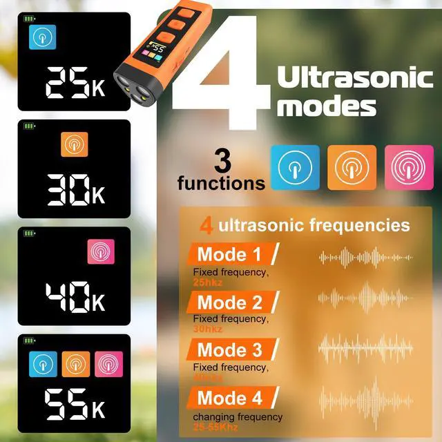 Alt view image 5 of 7 - Dog Bark Deterrent Device, 3X Ultrasonic Dog Trainer, Anti Barking Device with 65FT Range, Humane Bark Control for Dogs, 3 Training Modes, Works Indoors & Outdoors