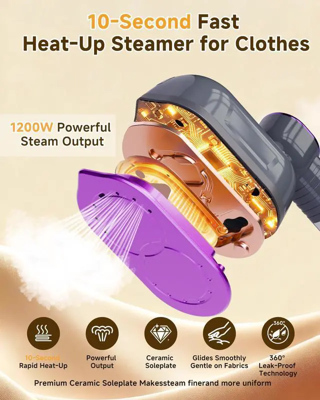 Alt view image 2 of 7 - Travel Steamer for Clothes, 2 in 1 Clothes Steamer Handheld, 1200W 4 Modes 10s Fast Heat-Up, 180° Rotating Handle Ceramic Soleplate, 6.23FT Extended Power Cord, for Travel Home Office