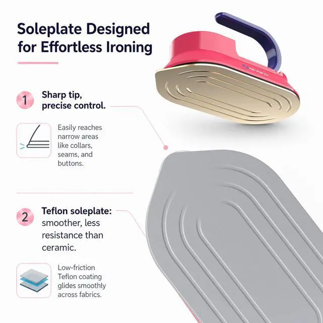 Alt view image 6 of 7 - Mini Travel Iron for Clothes - Dual Voltage 100-240V Lightweight Portable Dry Iron with Case, Digital Temp Display, Detachable Handle & Cord, Nonstick Soleplate for Sewing, Quilting, Crafts