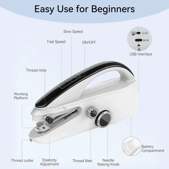 Alt view image 4 of 7 - Ninonly Handheld Sewing Machine for Beginners, Portable Mini Sewing Machine with Two Speed Modes for Quick Home Repairs Birthday Christmas Mom Valentine's Day Gifts
