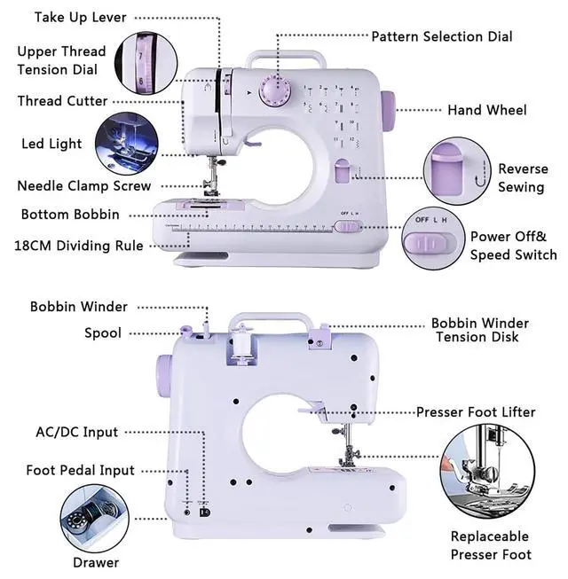 Alt view image 2 of 6 - Sewing Machine for beginners with 12 Built-in Stitches mini sewing with Accessory Kit, small sewing machine machine 2 Speed with Foot Pedal