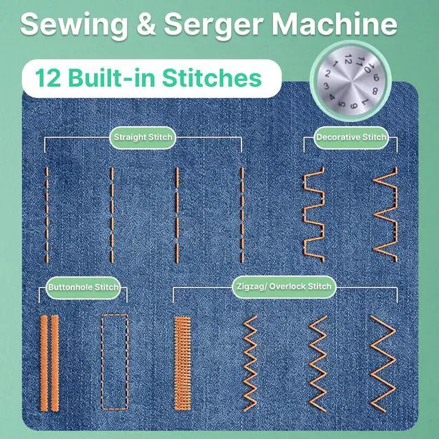 Alt view image 5 of 7 - Sewing Machine for Beginners, 12 Built-In Stitches, 2-Speed Portable Mini Sewing Machine with 48Pcs Accessory Kit, Foot Pedal, Storage Drawer for Home DIY, Mending & Crafting
