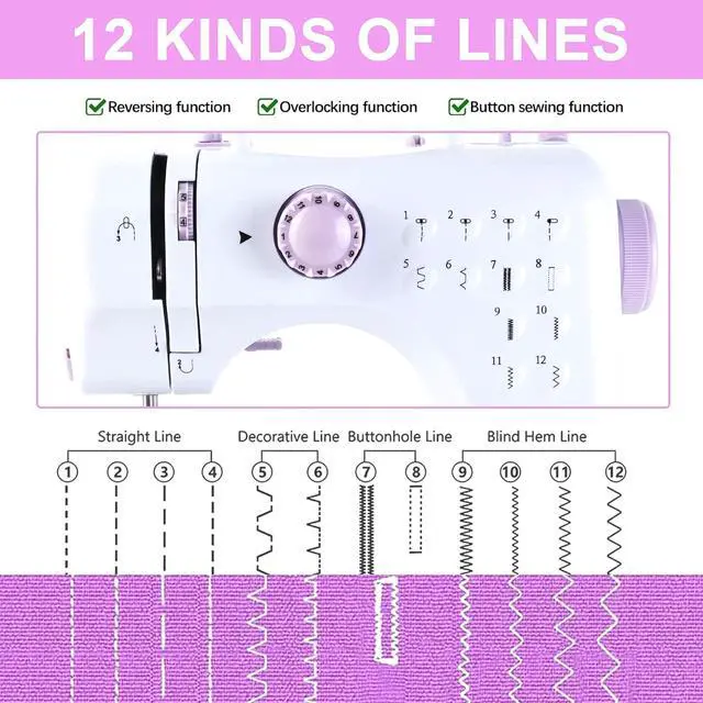 Alt view image 5 of 6 - Sewing Machine for beginners with 12 Built-in Stitches mini sewing with Accessory Kit, small sewing machine machine 2 Speed with Foot Pedal