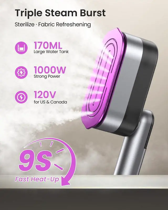 Alt view image 2 of 7 - LOXP 2-in-1 Handheld Steamer and Iron for Clothes, 1000W, 9s Fast Heat-Up | Travel Steamer with Ceramic Soleplate, Leak-Proof 170mL Tank, Self-Clean, Portable Wrinkle Remover for Home & Travel, 120V
