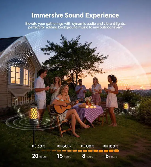 Alt view image 5 of 7 - Outdoor Speakers Gifts for Men Bluetooth Speaker with Lights Multi-Sync up to 100 Speakers Auto-Pairing HD Stereo Sound Cool Stuff House Warming Gifts IPX5 Waterproof Lantern for Camp|Patio|Pool|Yard