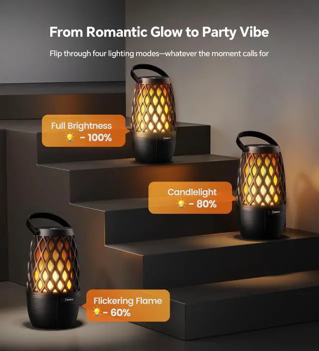 Alt view image 6 of 7 - Outdoor Speakers Gifts for Men Bluetooth Speaker with Lights Multi-Sync up to 100 Speakers Auto-Pairing HD Stereo Sound Cool Stuff House Warming Gifts IPX5 Waterproof Lantern for Camp|Patio|Pool|Yard