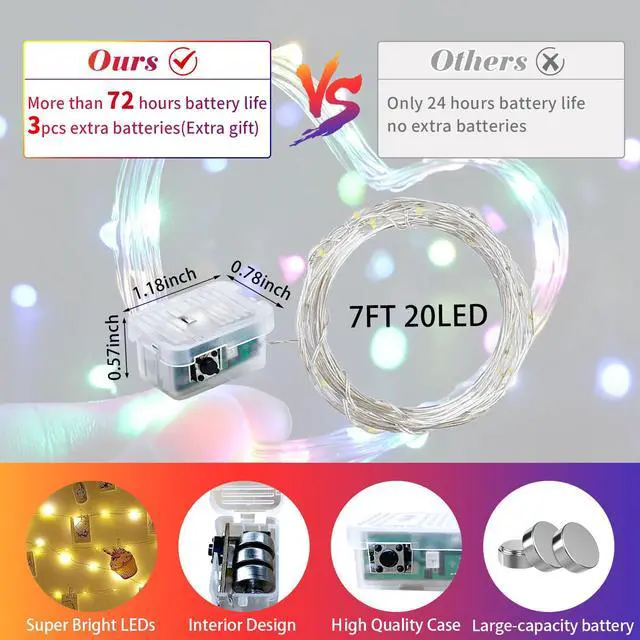 Alt view image 3 of 6 - 8 Pack Fairy Lights 7Ft 20 LED Twinkle String Lights 3 Modes Battery Operated Waterproof Firefly Starry for Mason Jar Party Wedding Easter Valentines Day Table Centerpieces,Rainbow-Pastel