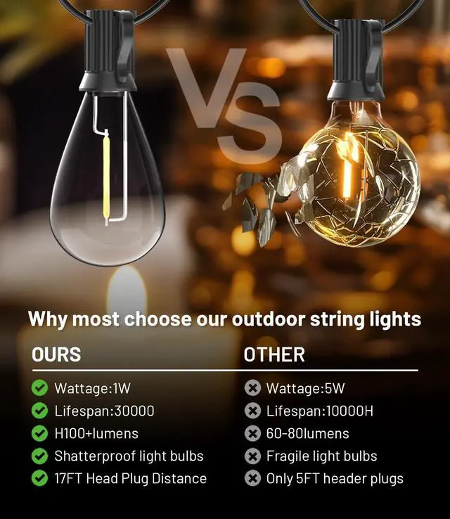 Alt view image 2 of 6 - Tenmiro 200FT Outdoor String Lights, Ultra Long LED Patio Lights with Shatterproof High Brightness S11 Edison Bulbs, Outside Hanging Light Waterproof for Backyard Deck Porch Party Decor 2700K