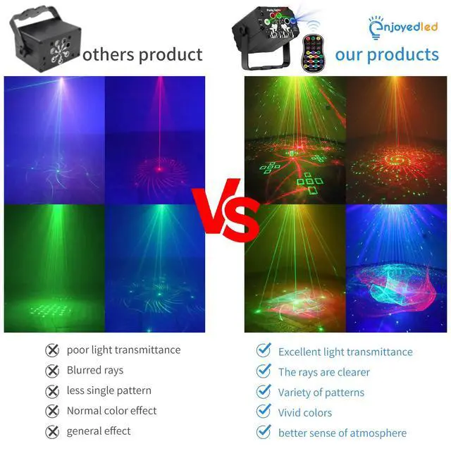 Alt view image 2 of 7 - Enjoyedled DJ Disco Stage Party Lights with Northern Laser Light Effect | RGB Led Sound Activated, Strobe Lighting with Remote Control for Indoor Birthday Karaoke Club KTV, USB