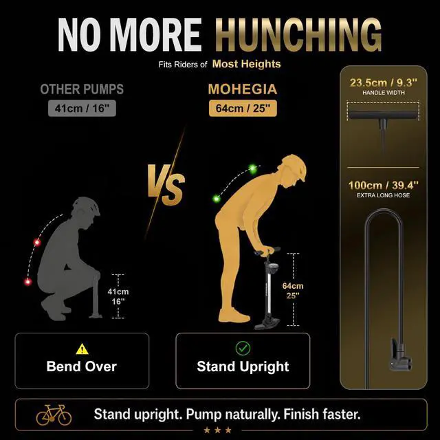 Alt view image 2 of 7 - Bike Floor Pump,Fits Schrader and Presta Valve,160 Psi Max | with Top-Mounted Gauge & Air Bleed Button, 25" Tall Stand Upright Inflator MTB Road Bicycles,Needles for Balls & Floats