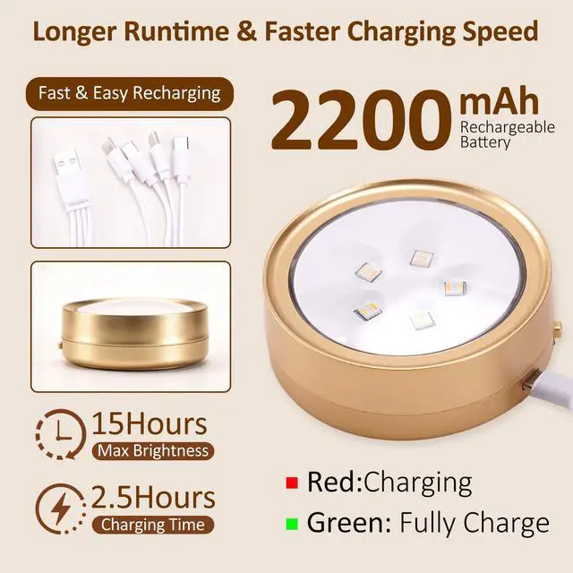 Alt view image 2 of 7 - 4 Pack Picture Lights for Wall, Rechargeable Magnetic Art Display Lights | 2200mAh Battery, 3 CCT & 12 RGB, Dimmable & Timer, Decor LED Light for Painting, Photo Frame, Gallery & Wall Decor