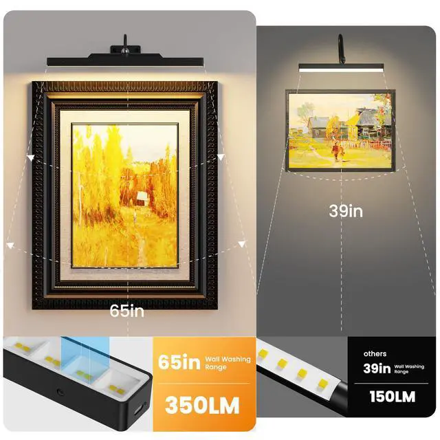 Alt view image 2 of 7 - Dimmable Cordless Picture Light for Wall 16in, 5000mAh Rechargeable Battery Wall Sconce Art Light, CRI 95+ 350LM Wall Light for Gallery Artwork, Paintings, Photo,Portraits - Black