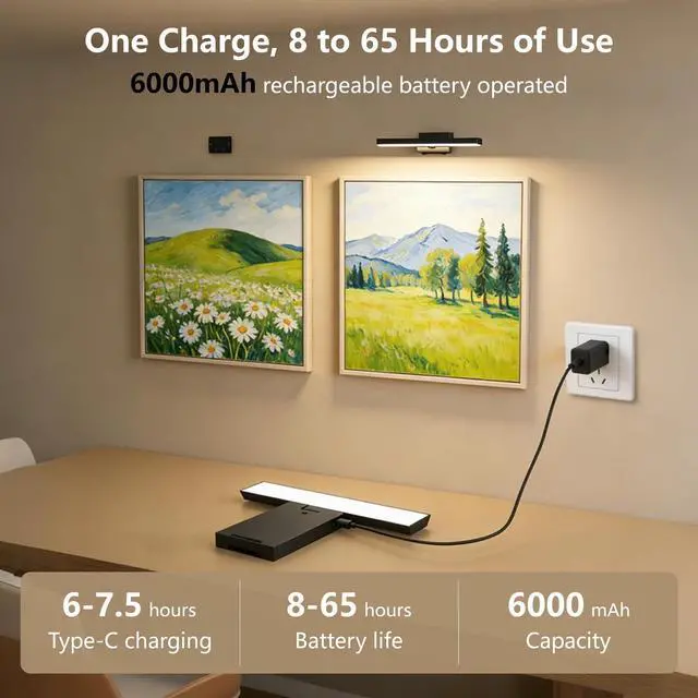 Alt view image 4 of 7 - Kitloo Picture Lights for Wall, 6000mAh Rechargeable Battery Powered, Remote Control Wall Sconces with 3 Colors & Dimmable, LED Art Lights for Paintings, Gallery, Dartboard