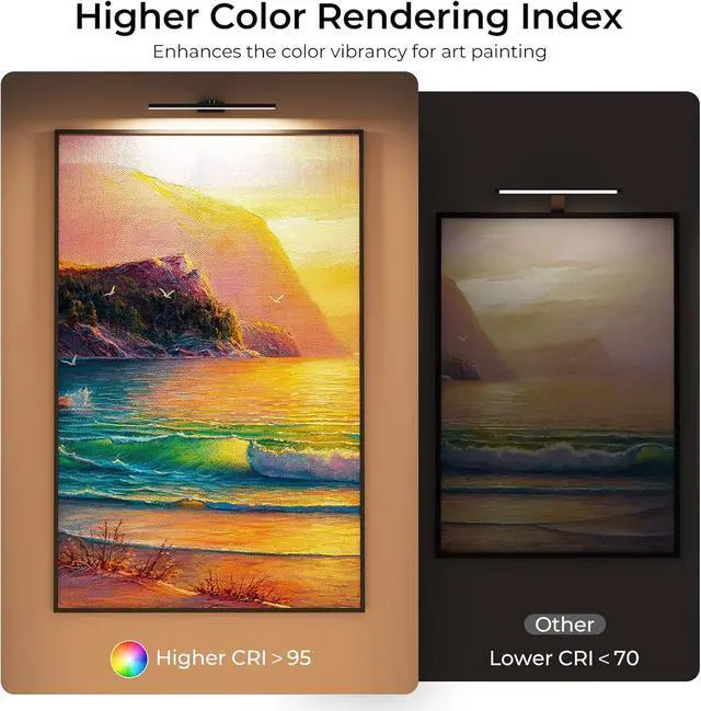 Alt view image 5 of 7 - Wireless Picture Lights for Wall, Battery Operated Wall Light for Painting Rechargeable CCT Rotatable 16in Art Gallery Light with Remote Dimmable Timer for Artwork Frame Display Dartboard