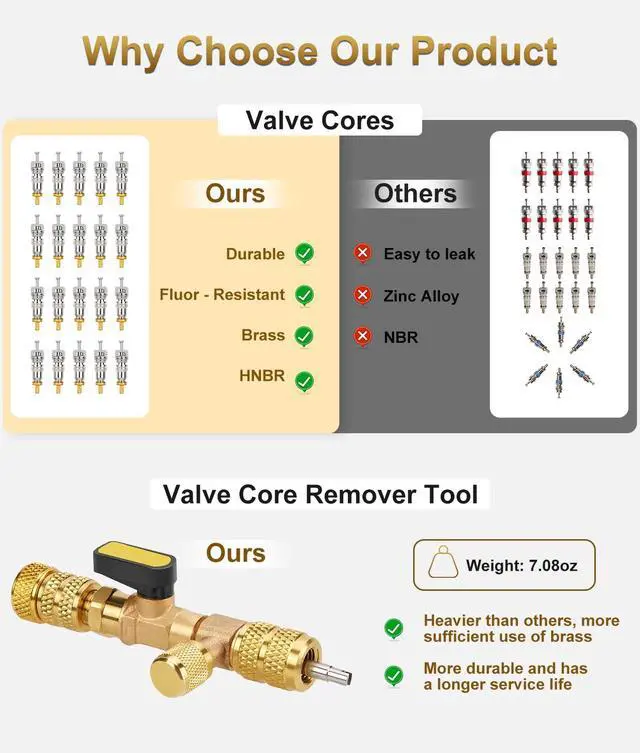 Alt view image 2 of 7 - WADEO 23PCS Valve Core Removal Tool and HVAC Service Wrench Set | with 15 Upgraded Valve Core, Hex Bit Adapters & Storage Bag for R22 R12 R407 R404 R410 R32 R600 Refrigeration System
