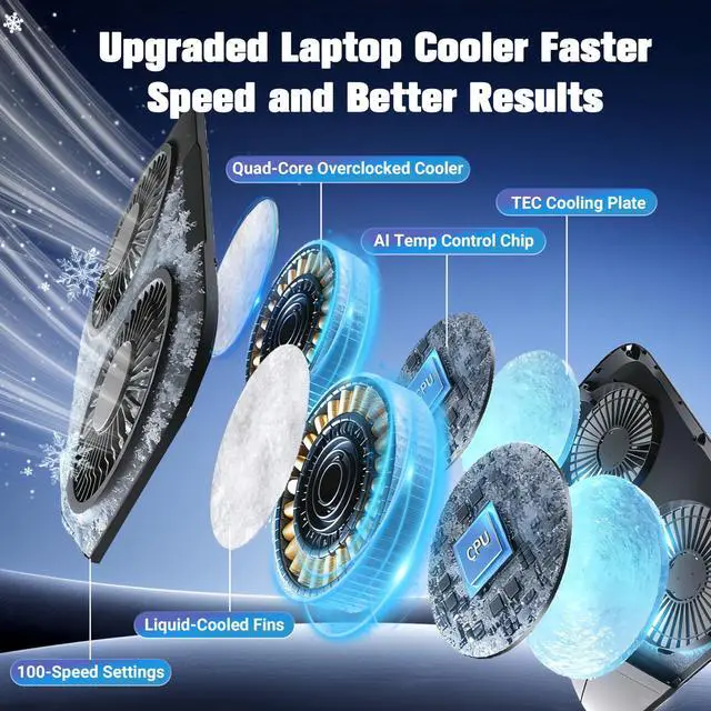 Alt view image 2 of 7 - Dual-Core TEC Laptop Cooling Pad with Dual Stepless-Quiet Fans, 5-Height Adjustable Laptop Cooling Stand, 10-Level RGB for 13-17 Inch Laptops, Includes 15W Charger, Smoky Black