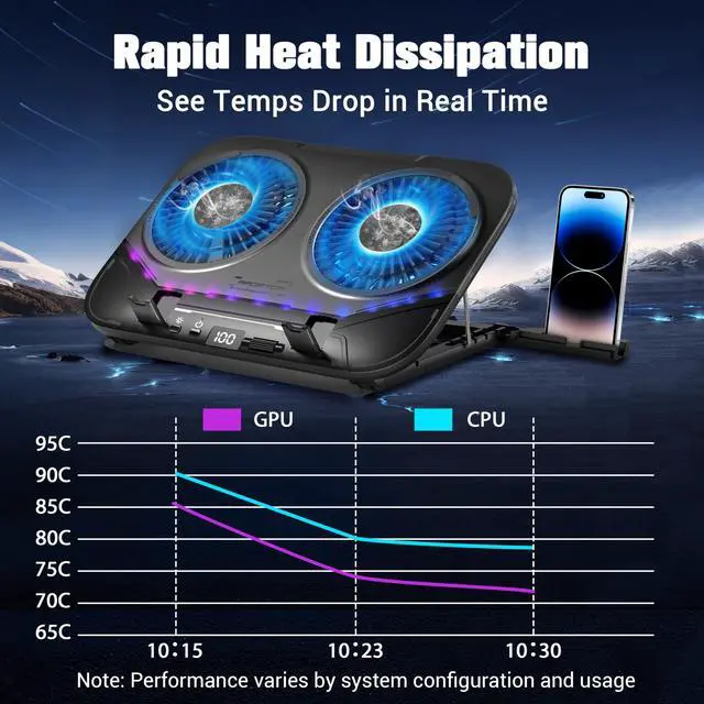 Alt view image 4 of 7 - Dual-Core TEC Laptop Cooling Pad with Dual Stepless-Quiet Fans, 5-Height Adjustable Laptop Cooling Stand, 10-Level RGB for 13-17 Inch Laptops, Includes 15W Charger, Smoky Black