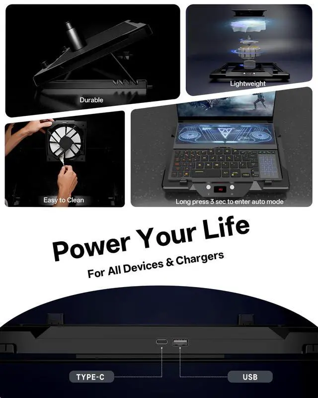 Alt view image 4 of 7 - DEPGI Laptop Cooling Pad, Laptop Cooler Stand with 5.5" Movable Fan Easy to Clean, Auto Temp Sensor & 3-Speed Manual Control, Ultra Quiet 40dB for 1417.3 Inch Laptops,Black