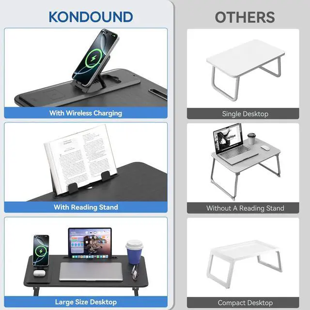 Alt view image 3 of 7 - Lap Desk Bed Table with Wireless Charger - Foldable Large Laptop Tray with Tablet Slot and Book Shelf, No Assembly Table for Couch Chair Floor for Sturdy, Writing, Studying Eating, and WFH