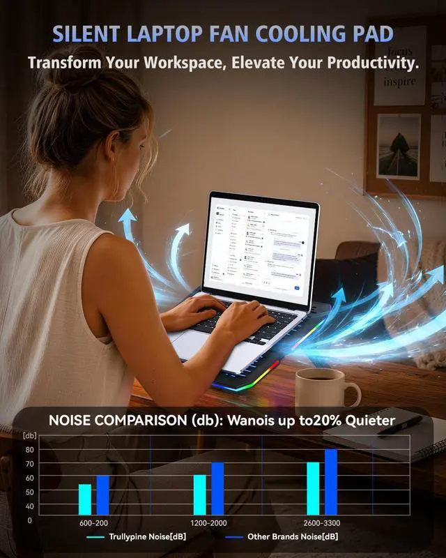 Alt view image 2 of 7 - Laptop Cooling Pad with 10 Fans, Gaming Laptop Fan for 12-18.1 Inch, Laptop Cooler Stand with 7 Adjustable Heights, RGB Light & USB Type-C Notebook Cooling Pad