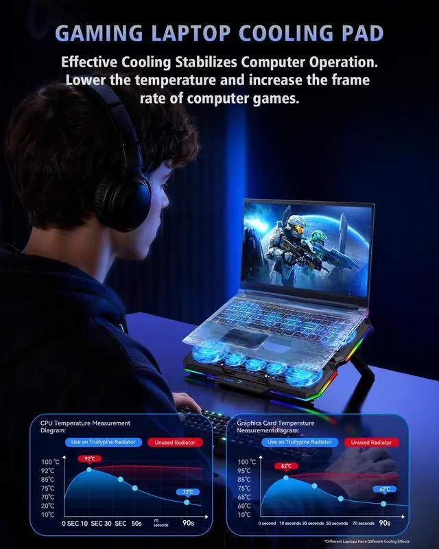 Alt view image 3 of 7 - Laptop Cooling Pad with 10 Fans, Gaming Laptop Fan for 12-18.1 Inch, Laptop Cooler Stand with 7 Adjustable Heights, RGB Light & USB Type-C Notebook Cooling Pad
