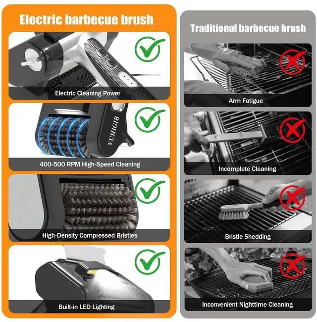 Alt view image 3 of 7 - Electric Grill Brush, BBQ Grill Cleaner for Outdoor Grill with LED Light Removable 304 Stainless Steel Brush Head Cordless Grill Cleaning Brush 150 Mins Runtime No Bristle Shedding for Barbecue Grates