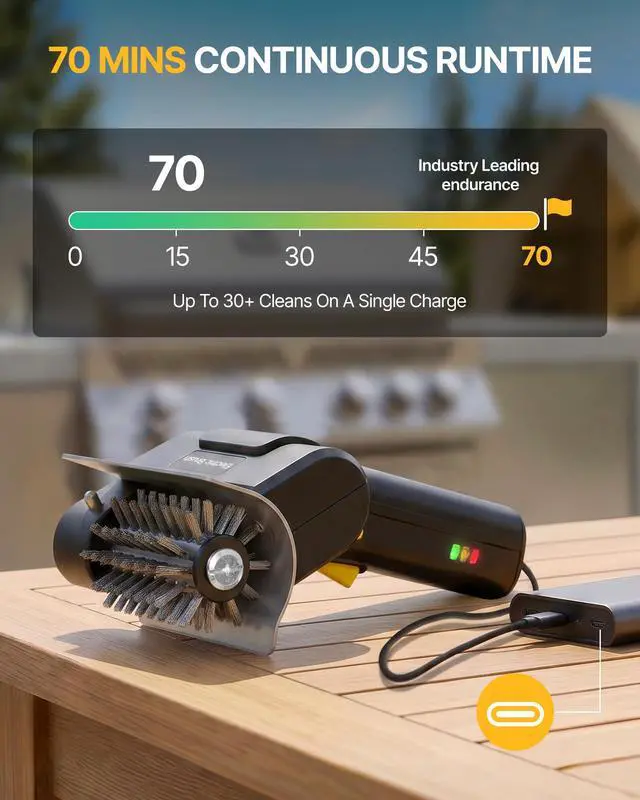 Alt view image 4 of 7 - Electric Grill Brush for Outdoor Grill, Cordless BBQ Grill Cleaner,1100RPM | Rechargeable Grill Cleaning Brush with Splash Guard, Safe Lock, IPX7 Waterproof, For Outdoor Gas, Charcoal & Cast Iron Grat