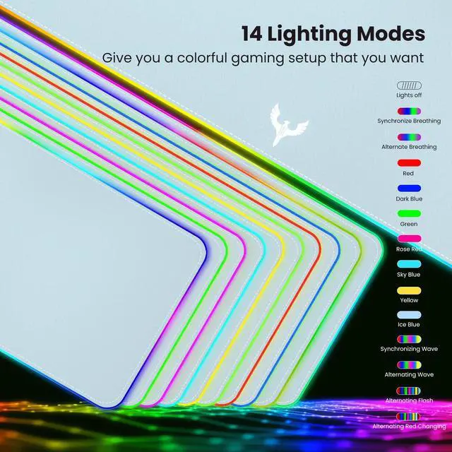 Alt view image 2 of 6 - RGB Gaming Mouse Pad Extra Large Extended 31.5x12 Inch-Grey | LED mouse pad with 14 lighting modes, covers keyboard & mouse, anti-slip rubber base, waterproof surface, USB powered