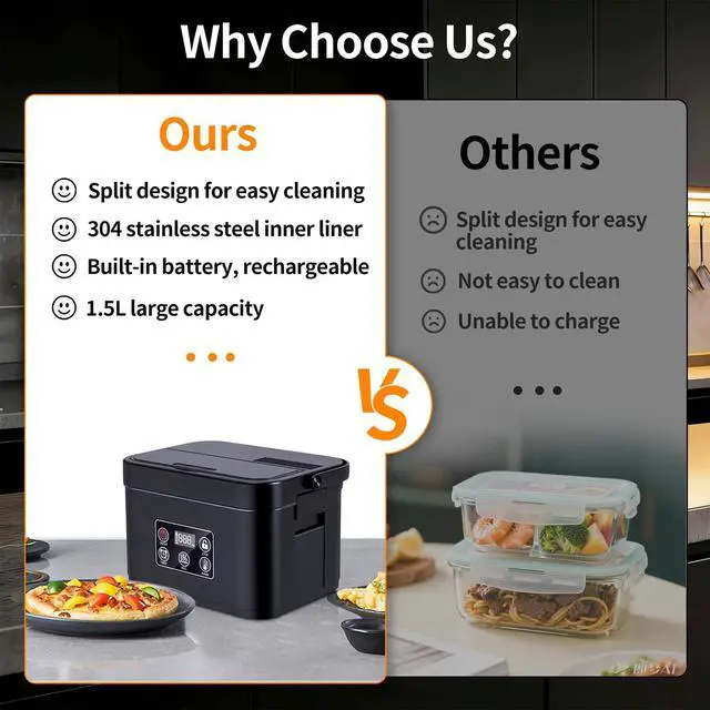 Alt view image 4 of 7 - Cordless Electric Lunch Box, Heated Lunch Box Battery Powered Automatic Heating 1.5L Portable Lunchbox Food Warmer for Outdoor, Car, Truck, Work, Travel