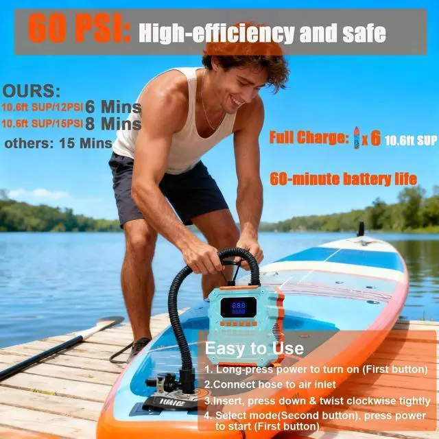 Alt view image 2 of 7 - Electric Paddle Board Pump, Rechargeable 60PSI High Pressure SUP Pump, Intelligent Dual Stage Inflation & Deflation, Auto-Off for Stand Up Paddle Boards, Surfing Kite, Tent, Boat