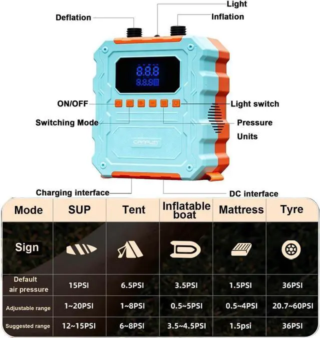 Alt view image 4 of 7 - Electric Paddle Board Pump, Rechargeable 60PSI High Pressure SUP Pump, Intelligent Dual Stage Inflation & Deflation, Auto-Off for Stand Up Paddle Boards, Surfing Kite, Tent, Boat