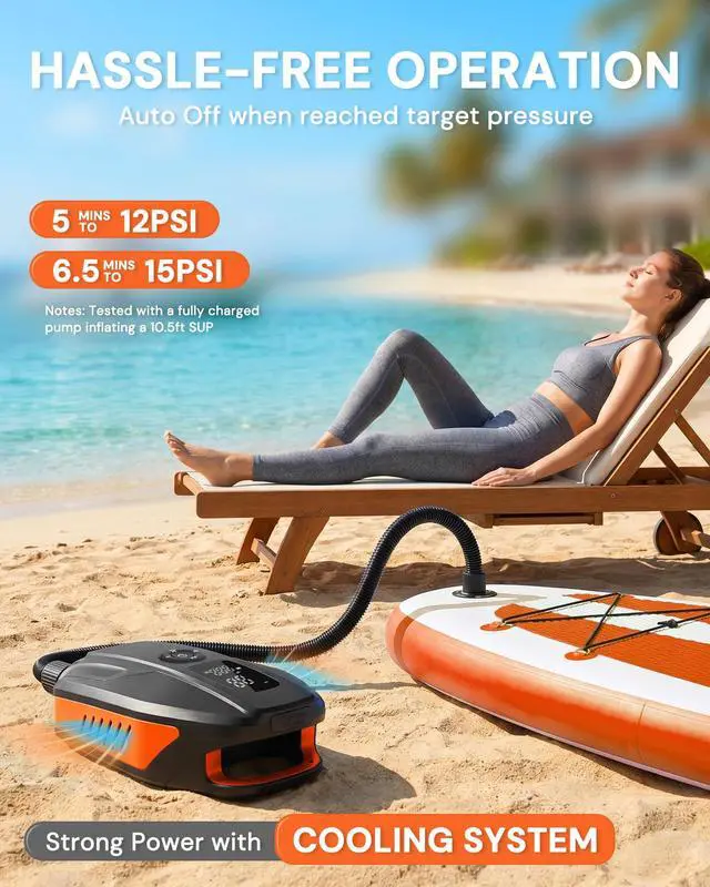 Alt view image 3 of 7 - Paddle Board Electric Pump, 18000mAh Rechargeable 20PSI High Pressure SUP Pump, Intelligent Dual Stage Inflation & Deflation, Auto-Off for Stand Up Paddle Boards