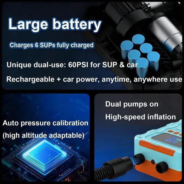 Alt view image 6 of 7 - Electric Paddle Board Pump, Rechargeable 60PSI High Pressure SUP Pump, Intelligent Dual Stage Inflation & Deflation, Auto-Off for Stand Up Paddle Boards, Surfing Kite, Tent, Boat