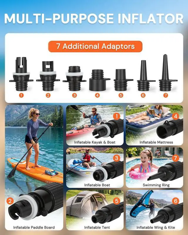 Alt view image 5 of 7 - Paddle Board Electric Pump, 18000mAh Rechargeable 20PSI High Pressure SUP Pump, Intelligent Dual Stage Inflation & Deflation, Auto-Off for Stand Up Paddle Boards