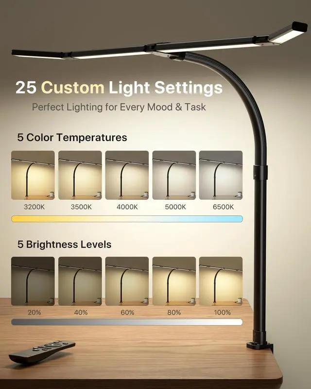 Alt view image 4 of 7 - ONEMIX LED Desk Lamp with Clamp, 42-Inch 4-Panel Light for Dual Monitors | 1800 Lumens, 4 Adjustable Panels, 5 Color Temps, 5 Brightness Levels, Remote, Timer, Flicker-Free for Home Office