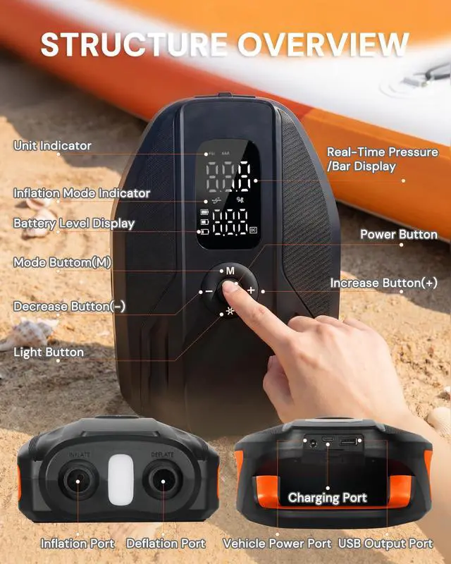 Alt view image 7 of 7 - Paddle Board Electric Pump, 18000mAh Rechargeable 20PSI High Pressure SUP Pump, Intelligent Dual Stage Inflation & Deflation, Auto-Off for Stand Up Paddle Boards