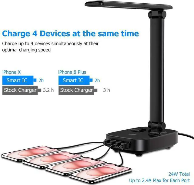 Alt view image 4 of 7 - Yostyle LED Desk Lamp with 4 USB Charging Ports and 2 AC Outlets,5ft Extension Cord Power Strip Station, 3 Level Brightness, Touch Dimmer Control, Office Table Eye Care Lamp Bedroom Hotel