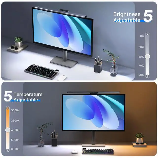 Alt view image 3 of 6 - Syrinx Monitor Light Bar with Backlight, Gaming & Home Office Monitor Lamp | CRI95+, No Screen Glare Eye Care Light, 1200lm, Touch & Gesture Control, Stepless Dimming for Flat & Curved Monitors