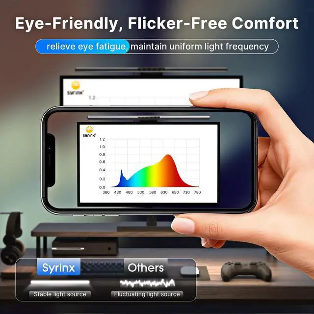 Alt view image 6 of 6 - Syrinx Monitor Light Bar with Backlight, Gaming & Home Office Monitor Lamp | CRI95+, No Screen Glare Eye Care Light, 1200lm, Touch & Gesture Control, Stepless Dimming for Flat & Curved Monitors
