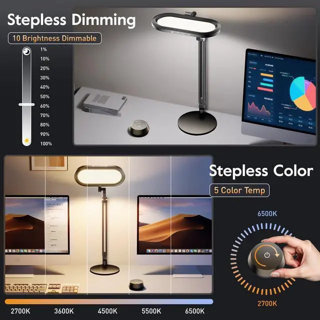 Alt view image 3 of 6 - Premium LED Desk Lamp, Dual-Sided Soft Lighting with Knob Remote | Eye-Caring Diffused Light for Home Office, Video Conferencing, Zoom, Reading, Study, Craft, Stepless Dimming & Color, Memory