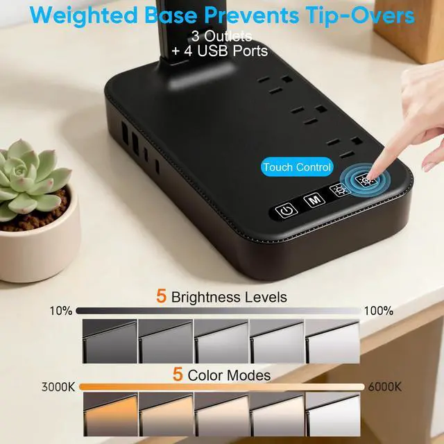 Alt view image 3 of 6 - LED Desk Lamp with Power Strip, 3 AC Outlets & 4 USB Ports (2 USB-C), Eye-Caring Task Light, 5 Color Modes 5 Brightness Dimmable, Sturdy Base Home Office Dorm Room Essentials
