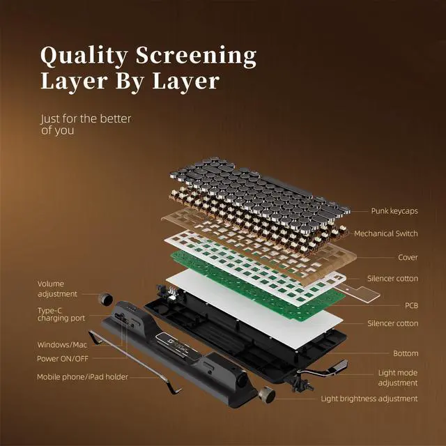 Alt view image 6 of 6 - 7KEYS Retro Typewriter Mechanical Gaming Keyboard, Vintage Style Computer Keyboard with Wireless Bluetooth5.0/Wired/2.4G, True RGB Backlight, Compatible with PC/Laptop/Tablet/Phone (Linear Switch)