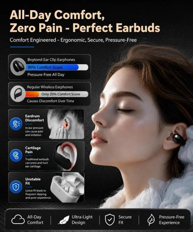 Alt view image 2 of 7 - Boytond Ultra Open Ear Earbuds - Clip on Earbuds, Open Ear Headphones with Secure Lightweight Fit, Bone Conduction Sound and Bluetooth 5.3 for Running, Sports and Outdoor Travel, Midnight Black