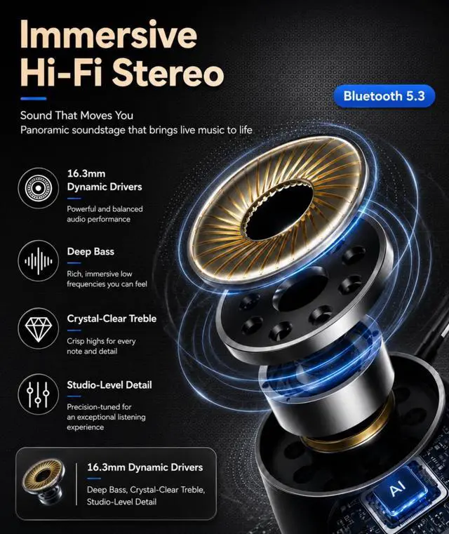 Alt view image 5 of 7 - Boytond Ultra Open Ear Earbuds - Clip on Earbuds, Open Ear Headphones with Secure Lightweight Fit, Bone Conduction Sound and Bluetooth 5.3 for Running, Sports and Outdoor Travel, Midnight Black