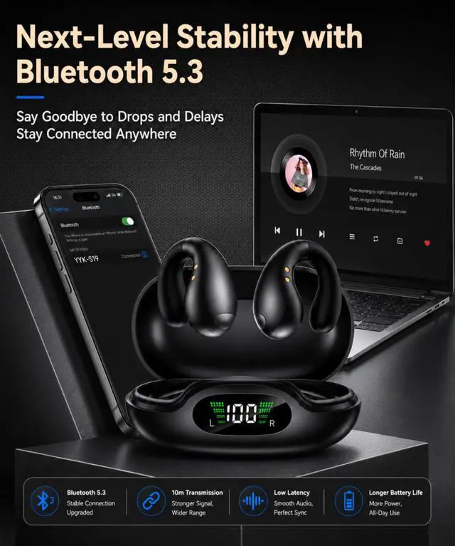 Alt view image 6 of 7 - Boytond Ultra Open Ear Earbuds - Clip on Earbuds, Open Ear Headphones with Secure Lightweight Fit, Bone Conduction Sound and Bluetooth 5.3 for Running, Sports and Outdoor Travel, Midnight Black