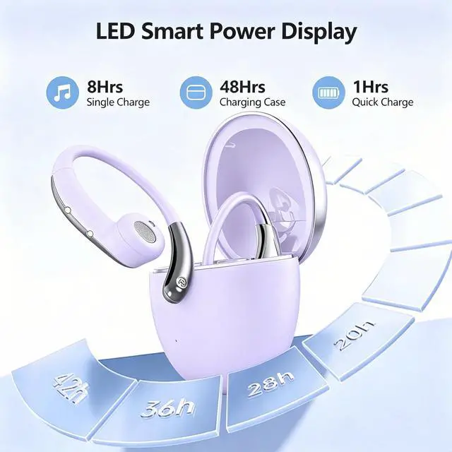 Alt view image 2 of 7 - Open Ear Bone Conduction Headphones,Over Ear Earbuds with Ergonomic Earhook,Bluetooth Headphones 5.4 with Smart Digital Display,50H Playtime,IPX7 Waterproof,Touch Control Operate Fit Cycling Running