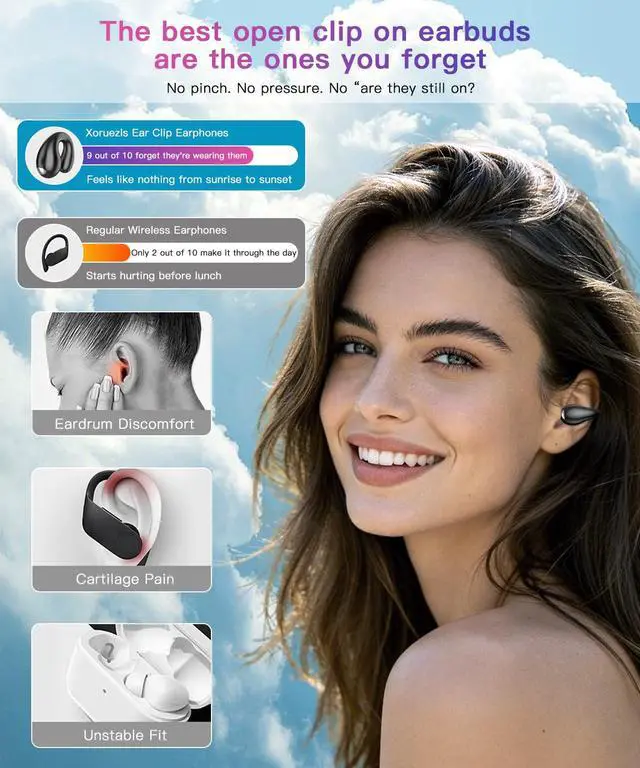 Alt view image 2 of 7 - Upgraded Ultra Open Ear Earbuds - Lightweight Comfort Clip-On Wireless Bone Conduction Earbuds, Secure Fit & AI-Powered Clear Calls Bluetooth Open Ear Headphones for Work,Commute,Workout, Black